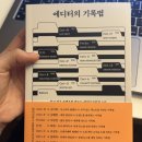 4월 북킷리스트, 14권, 서점에서, 유튜브에서, 인스타그램에서 마주한 나의 읽고 싶은 책 리스트, 내...