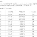 한타트레이딩