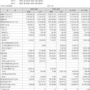 테라메딕스 이미지