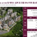삼부슈퍼 - 중랑구 | 삼부슈퍼