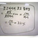 쵸코파이 Daum카페
