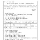 소로3-34 이미지