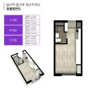 #0 SH청년안심주택 당첨😘(이번엔 진짜)/발산역 엘크루 공공임대/앞으로의 계획💬