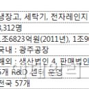 첨단종합사무기기