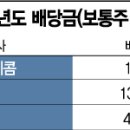 다나통신 이미지