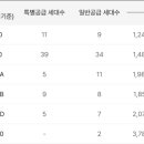 효령로34길 25 이미지