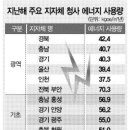 공뭔뉴스(11/2) 이미지