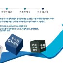원뜰마트