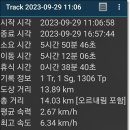계명네거리 교통섬 | 서해랑길101코스『곤릉버스정류장~외포항』