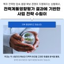 엘파이브이앤이