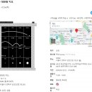 (주)순간이동 이미지