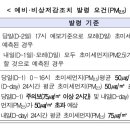 초미세먼지 이거 역대급 이미지