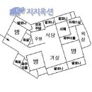 궁내다리길 네이버블로그