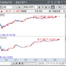 케이엠메디컬 이미지