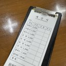 윤옥연 | 윤옥연할매떡볶이 솔직후기