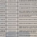 하늘관
