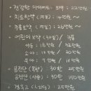 원광한약국 이미지