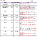 엔케이코퍼레이션 이미지