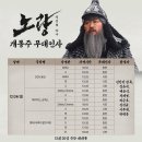 인사나들이 이미지