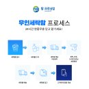 한신세탁전문점 이미지