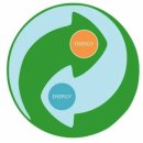 지역난방공사 수원 열병합발전소 이미지