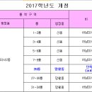 미사초등학교 이미지