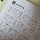 S테크니션 네이버블로그