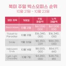 (주)올박스