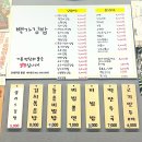 백가푸드