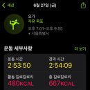 힐링요가(7시) 이미지