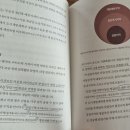 서경농축 이미지