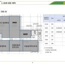 수지농협하나로마트