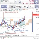 (주)시큐어월 이미지