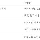 (주)에이치제이에너지 이미지