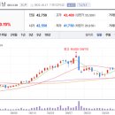 ㈜삼성렌트카 이미지