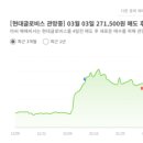 현대글로비스 주식회사 네이버블로그