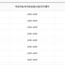 필라인티모 - 진주시 동진로 148 | 필라인티모