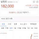 (주)삼천리이엔지 이미지