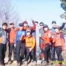 전남 여수 금오산(金鰲山 323m). 항일암(2023. 02. 05). 이미지