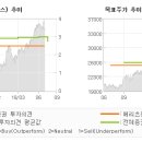 종금기획