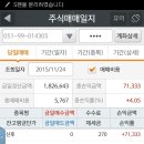 오늘_도