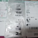 산성 약국 네이버블로그