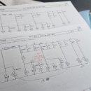전기기능사 합격 후기와 종합 정보