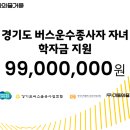 이동 이미지