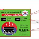 마케티어