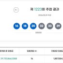 1223 | 로또 제1223회 추첨결과 후기