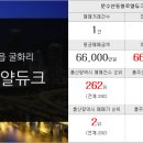 신성부동산중개인사무소 이미지