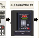 자동음성통보장치 이미지