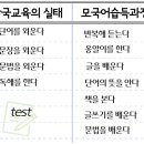 유앤아이잉글리시1대1원어민영어회화 이미지