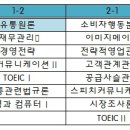 동양유통 이미지